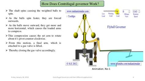 Centrifugal governor