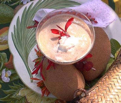 Mamey Sapote Recipes