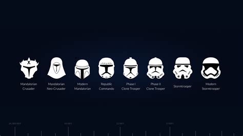 Download Sci Fi Star Wars HD Wallpaper