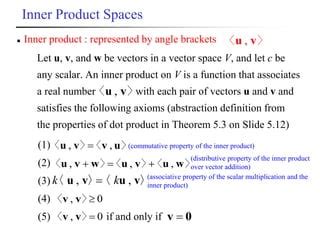 Inner Product Space | PPT