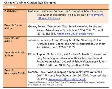 Chicago 16th Turbian 7th Edition - HIST 320 Oral History (Prof Taylor ...