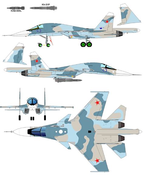 Sukhoi Su-32 Overview - Aircraft - Fighter jet - The SKY