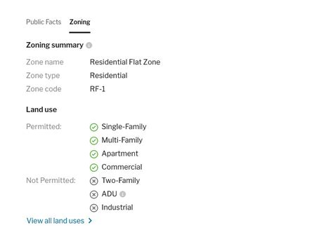 Redfin Adds Zoning Data For DC-Area Home Listings