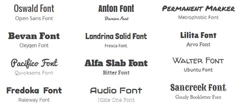 20 Best PowerPoint Fonts Alternatives. Add Unique Style to Presentations