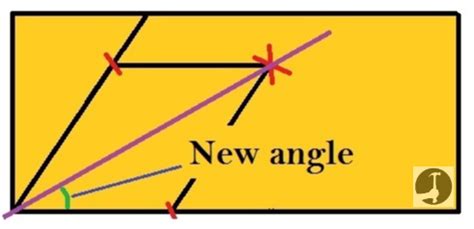 How I bisect an angle, divide corners equally for perfect mitre joins