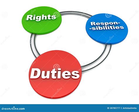 Duties Cartoons, Illustrations & Vector Stock Images - 3163 Pictures to download from ...