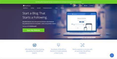 Bluehost WordPress Hosting Review: Is It Best for Wordpress ? -Complete Overview of Pros & Cons ...