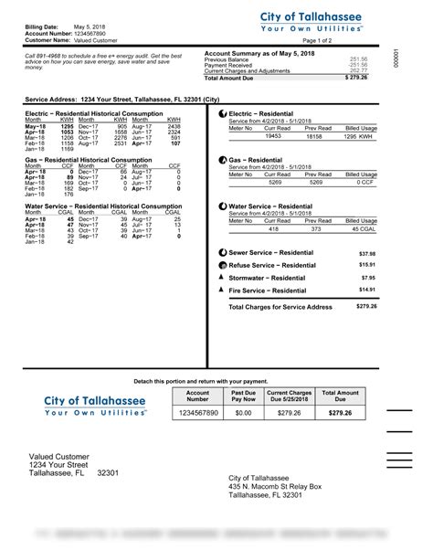 About Your Utility Bill | City of Tallahassee Utilities