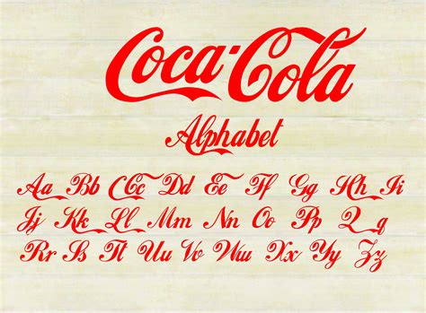 Coca Cola Alphabet SVG Coca Cola Font Coca Cola Clipart - Etsy Canada