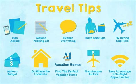 top 10 travel tips