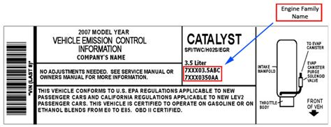 Locating the Vehicle Emissions Label | US EPA