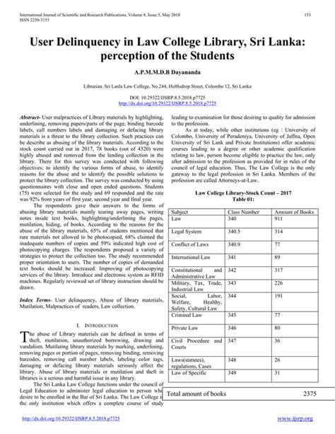 User Delinquency in Law College Library, Sri Lanka: perception of the Students | PDF