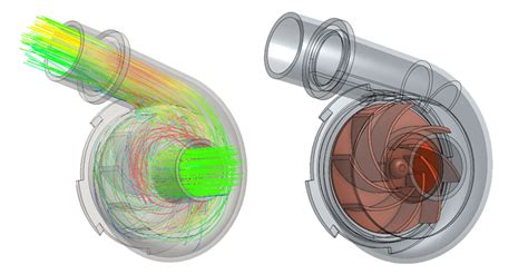 Turbines & Centrifugal Pump Design: Turbomachinery | SimScale