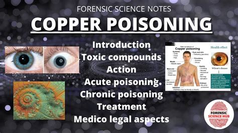 Copper poisoning | Toxicology | Forensics | UGC NET forensic science ...