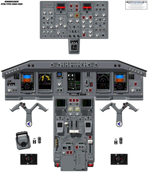 Embraer ERJ 170/190 Cockpit Poster - CockpitPosters.co.uk