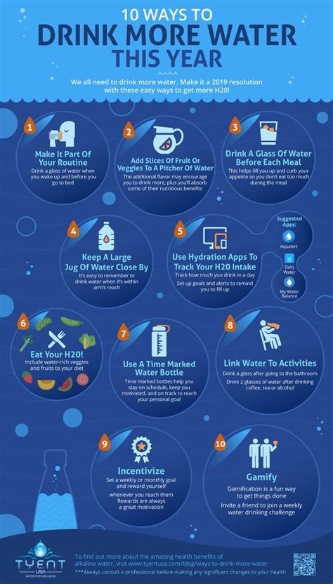 10 Ways To Drink More Water This Year [INFOGRAPHIC] | How to stay healthy, Drink more water ...