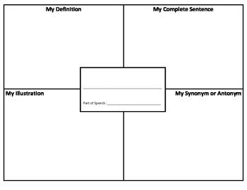 Vocabulary: 4 Square Organizer by Laura Hubert | TpT