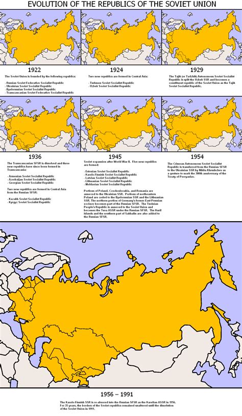 Republics of the Soviet Union 1922-1991 by Aivazovsky #map #soviet #russia #cccp