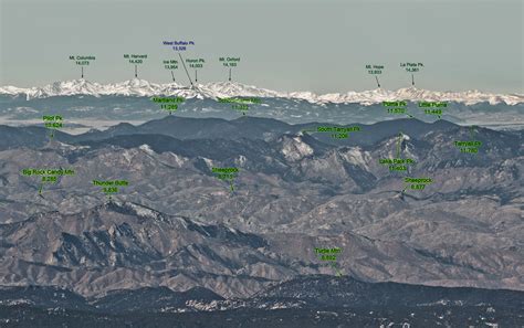 Colorado Front Range Peaks Map