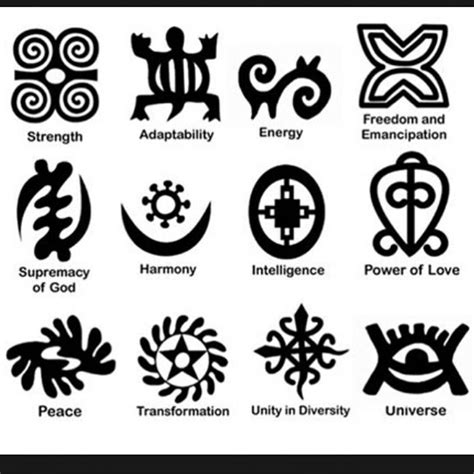 symbols of life - Google Search | African symbols, Symbols and meanings, Native american symbols