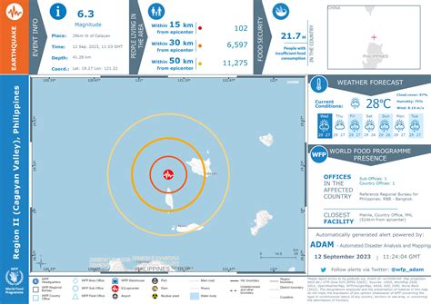 Map - Showcases - Humanitarian Data Exchange