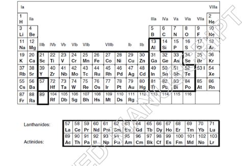 What Are The Heavy Metals On Periodic Table | Elcho Table