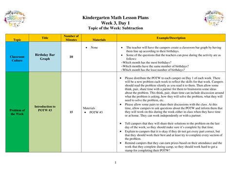 Kindergarten Lesson Plans - Kindergarten