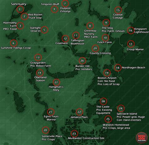 Fallout 4 Settlements Locations and Tips