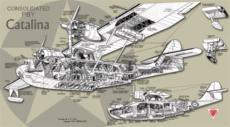 PBY Catalina Cutaway View | Flying boat, Wwii aircraft, Catalina