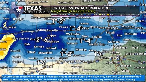 Winter Storm & Severe Storms Tomorrow - Texas Weather Roundup [January ...