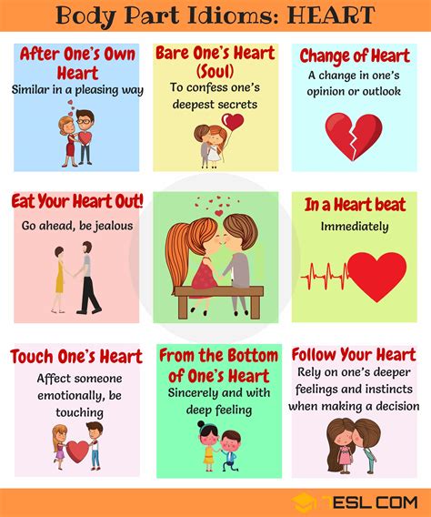 HEART Idioms: 10 Useful Heart Idioms & Sayings in English • 7ESL