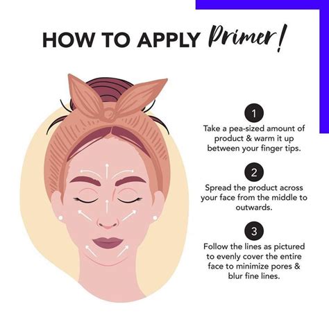 how to apply primer | BEAUTY TIPS | Beginners eye makeup, Makeup artist ...