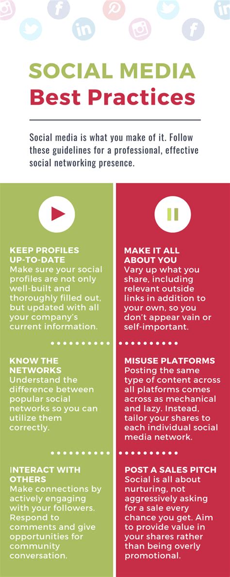 Social Media Best Practices - Bakerview Consulting