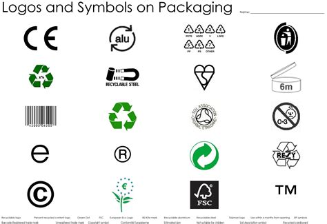 Packaging logos | Teacher toolkit, Learning methods, School displays