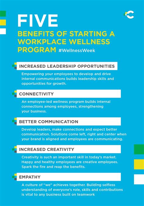 10 Most Recommended Wellness Ideas For The Workplace 2024