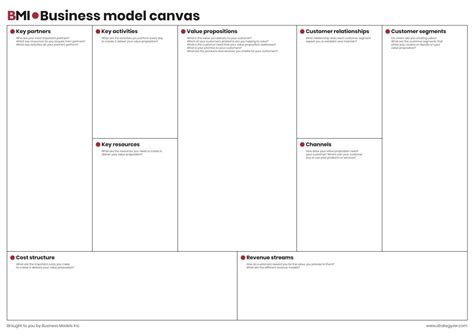 Business Model Canvas Template Hd