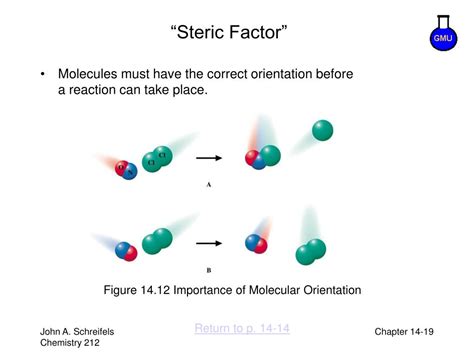 PPT - Chapter 14 PowerPoint Presentation, free download - ID:4496795