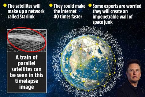 Elon Musk is launching SIXTY 'internet satellites' today in defiance of 'space junk' critics