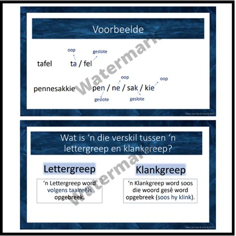 Lettergrepe en Klankgrepe – Afrikaans (FAL) • Teacha!