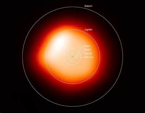 Betelgeuse is smaller and closer than previously thought