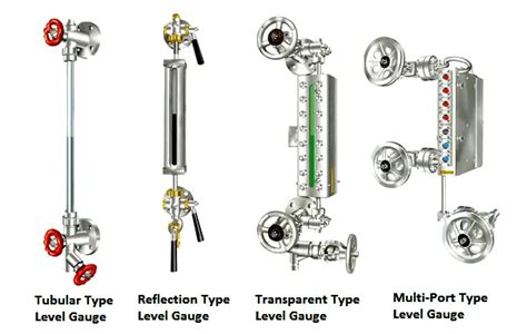 Types of Level Gauges | Working Principle of Level Gauge