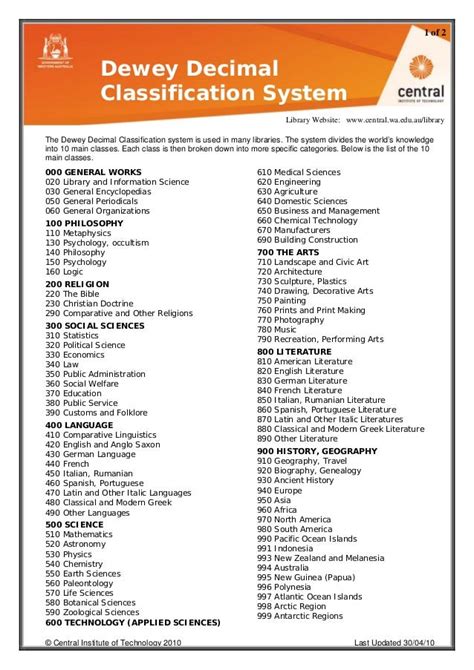 Printable Dewey Decimal System Chart