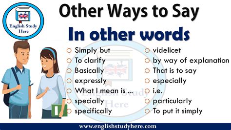 https://englishstudyhere.com/ways-to-say/other-ways-to-say-in-other ...