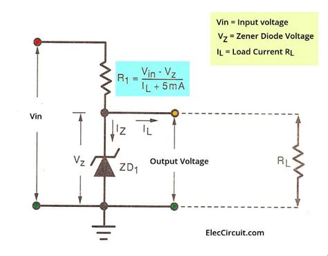 What is Zener diode? Its principle working and example usage ...