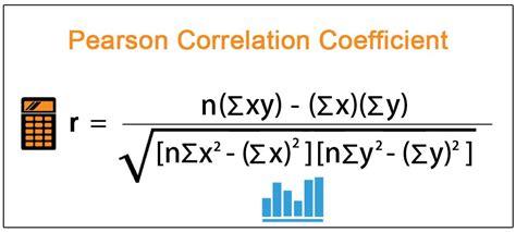 How to Calculate Correlation Coefficient.