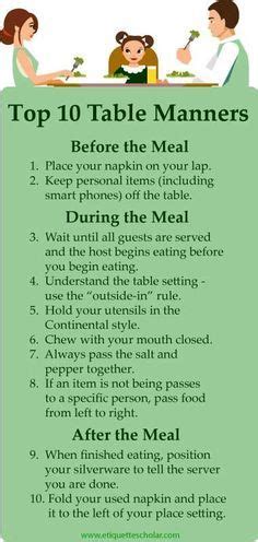 Very helpful table manners tips - Ten great table manners rules everyone needs to know. | Dining ...