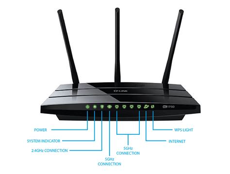 What Do The TP-Link Router Lights Mean? - WiFi Planet