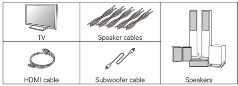 marantz AV Surround Amplifier SR8015 User Guide