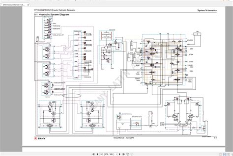 SANY Excavators SY195C9,SY205C9,SY215C9,SY225C9 Shop Manual