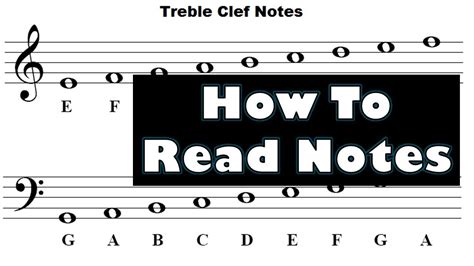 How To Read Notes (Easy Piano Lesson For Beginners) - YouTube